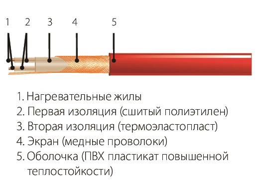 СН-15-110